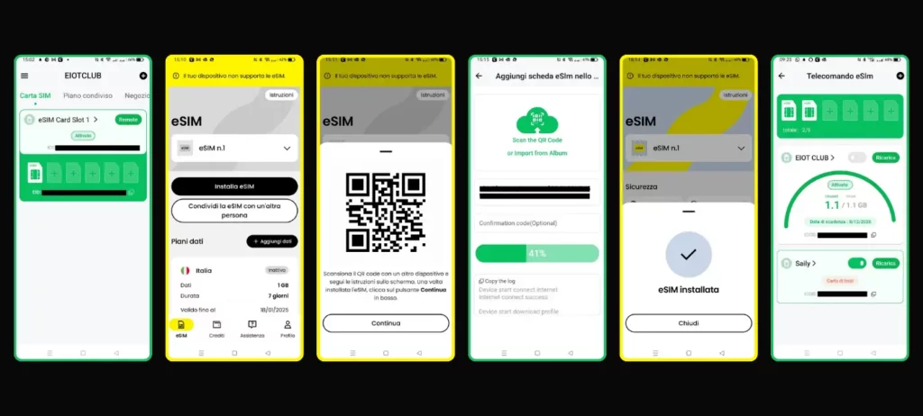 Info grafica EIOT CLUB Physical eSIM e configurazione SAILY eSIM in viaggio su uno smartphone non compatibile